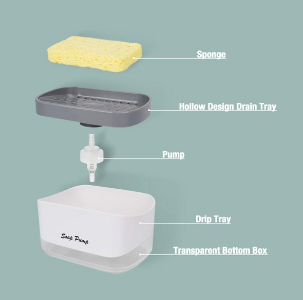 Pantrymate Soap Pump & Sponge Holder